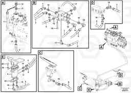 86713 Servo system, hammer and shear EW160C, Volvo Construction Equipment