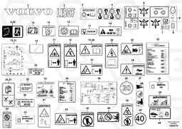 74213 Illustrations of sign plates and decals L150F, Volvo Construction Equipment