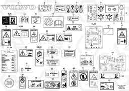 75142 Illustrations of sign plates and decals L220F, Volvo Construction Equipment