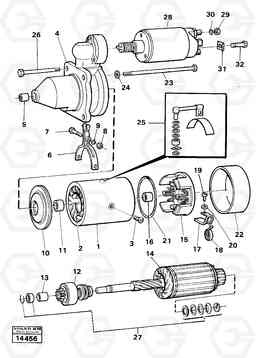 11536 Startermotor. 5350B Volvo BM 5350B SER NO 2229 - 3999, Volvo Construction Equipment