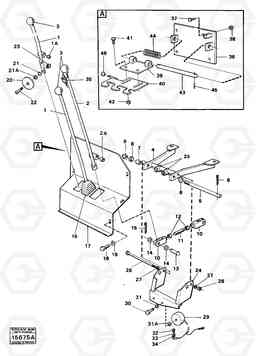 98766 Controls 4200 4200, Volvo Construction Equipment