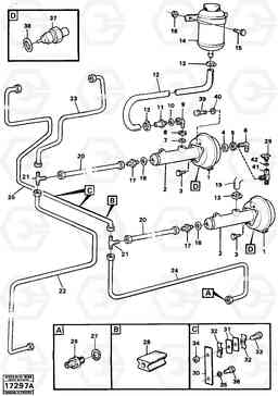 71575 Hydraulic brake-system tractor A25 VOLVO BM VOLVO BM A25, Volvo Construction Equipment