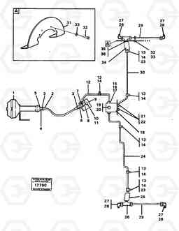 2862 Hydraulic system front L160 VOLVO BM L160, Volvo Construction Equipment