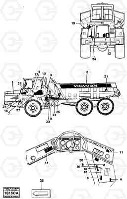 65969 Decals A25 VOLVO BM VOLVO BM A25, Volvo Construction Equipment