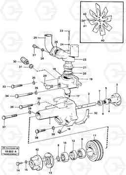 37869 Water pump and thermostat housing L70 L70 S/N -7400/ -60500 USA, Volvo Construction Equipment