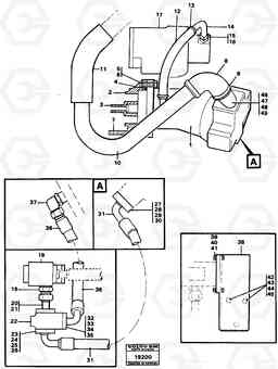 94449 Hydraulic system, rear 5:th, 6:th function. L70 L70 S/N -7400/ -60500 USA, Volvo Construction Equipment