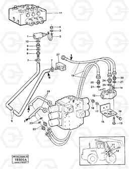 2723 Hydraulic system. L160 VOLVO BM L160, Volvo Construction Equipment