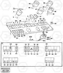 62094 Instrument panel L120 Volvo BM L120, Volvo Construction Equipment