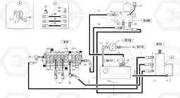 7285 Attachments supply and return circuit EC20 TYPE 263 XT/XTV, Volvo Construction Equipment