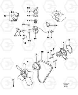 25353 Engine cooling system EC14 TYPE 246, 271, Volvo Construction Equipment