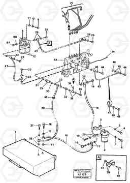 28065 Fuel system L50 L50 S/N 6401- / 60301- USA, Volvo Construction Equipment