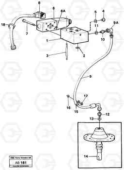 38832 Differential lock controls L50 L50 S/N 6401- / 60301- USA, Volvo Construction Equipment