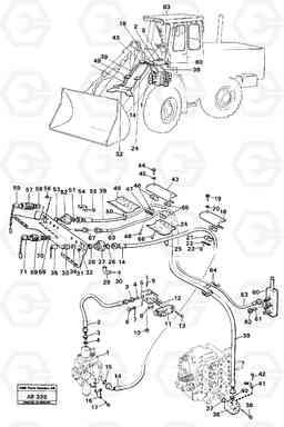 81118 Two- circuit hydraulic equipment. Control valves - tools. L50 L50 S/N 6401- / 60301- USA, Volvo Construction Equipment