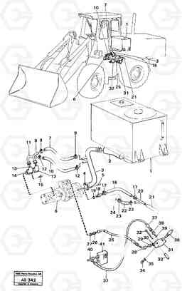 105012 Two- circuit hydraulic equipment. Tank - pump. L50 L50 S/N 6401- / 60301- USA, Volvo Construction Equipment