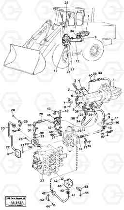 96599 Two- circuit hydraulic equipment. pump - control valves. L50 L50 S/N 6401- / 60301- USA, Volvo Construction Equipment