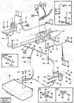 28060 Fuel system L70 L70 S/N 7401- / 60501- USA, Volvo Construction Equipment