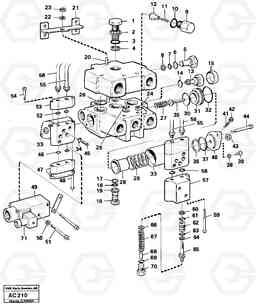 64176 Control valve L70 L70 S/N 7401- / 60501- USA, Volvo Construction Equipment