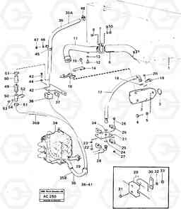 66964 Hydraulic system: feed lines L70 L70 S/N 7401- / 60501- USA, Volvo Construction Equipment