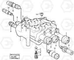 12644 Control valve L70 L70 S/N 7401- / 60501- USA, Volvo Construction Equipment