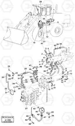 99310 Equipment hydraulic 2 - circuit pump - control valves L70 L70 S/N 7401- / 60501- USA, Volvo Construction Equipment