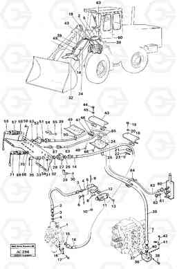 72631 Equipment hydraulic 2 - circuit control valves - tools L70 L70 S/N 7401- / 60501- USA, Volvo Construction Equipment