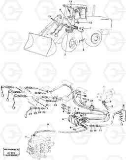 18042 Hydraulic system 5:th and 6:th function L70 L70 S/N 7401- / 60501- USA, Volvo Construction Equipment