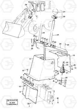 92336 Controls for hydraulic valve 5:th and 6:th function L70 L70 S/N 7401- / 60501- USA, Volvo Construction Equipment