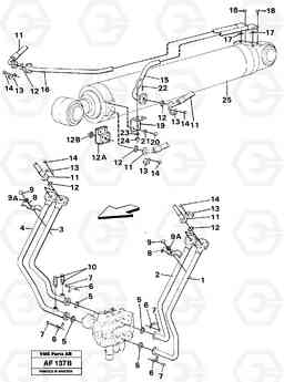 98989 Hydraulic system, tilt function L150/L150C VOLVO BM VOLVO BM L150/L150C SER NO - 2767/- 60708, Volvo Construction Equipment