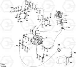 54060 Hydraulic system 3:rd function L50B/L50C VOLVO BM VOLVO BM L50B/L50C SER NO - 10966, Volvo Construction Equipment