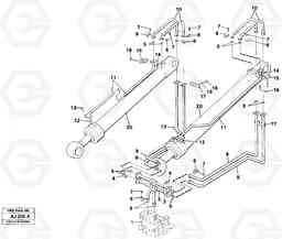 92330 Hydraulic system: Tilt function L120B VOLVO BM VOLVO BM L120B, Volvo Construction Equipment