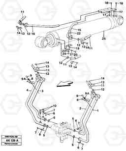 99133 Hydraulic system, tilt function. L180/L180C VOLVO BM VOLVO BM L180/L180C SER NO -2532 / -60469 USA, Volvo Construction Equipment
