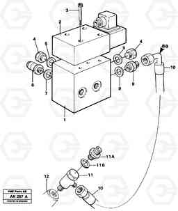 95690 Differential lock, hydraulic line. L180/L180C VOLVO BM VOLVO BM L180/L180C SER NO -2532 / -60469 USA, Volvo Construction Equipment