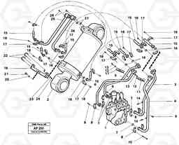 92675 Hydraulic system Tilt function L120C VOLVO BM VOLVO BM L120C SER NO - 11318, Volvo Construction Equipment