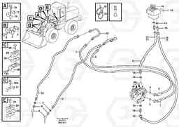 49908 Extra hydraulic equipment 3rd hydraulic control. L120C S/N 11319-SWE, S/N 61677-USA, S/N 70075-BRA, Volvo Construction Equipment