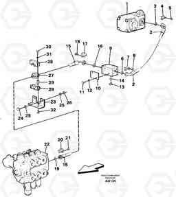 98423 Hydraulic system, feed line L150C S/N 2768-SWE, 60701-USA, Volvo Construction Equipment