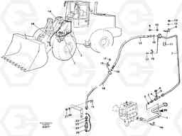 10200 Hydraulic system, 3:rd function, return line. L150C S/N 2768-SWE, 60701-USA, Volvo Construction Equipment