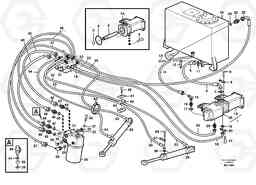 99374 Steering system L150C S/N 2768-SWE, 60701-USA, Volvo Construction Equipment