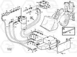 56683 CDC - steering. L150C S/N 2768-SWE, 60701-USA, Volvo Construction Equipment