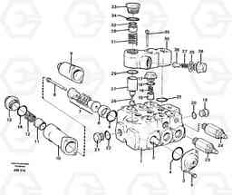 20226 Control valve L180C S/N 2533-SWE, 60465-USA, Volvo Construction Equipment