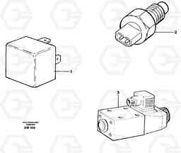 99283 Referens list: Relay, sender and solenoid valves L180C S/N 2533-SWE, 60465-USA, Volvo Construction Equipment