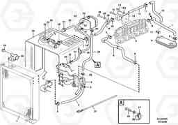 81313 Cooling system L220D SER NO 1001-, Volvo Construction Equipment