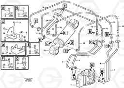 99593 Hydraulic system, tilt function L220D SER NO 1001-, Volvo Construction Equipment