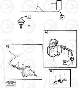 25051 Pneumatic system: tip A20 VOLVO BM A20, Volvo Construction Equipment