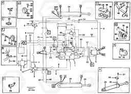 87155 Steering system, pipes and hoses A20C VOLVO BM VOLVO BM A20C SER NO - 3051, Volvo Construction Equipment