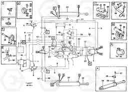 81686 Steering system, pipes and hoses A20C SER NO 3052-, Volvo Construction Equipment