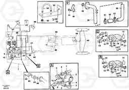 87270 Hydraulic system A20C SER NO 3052-, Volvo Construction Equipment