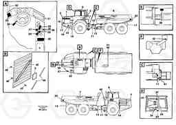 3051 Sign plates and decals A40 SER NO 1201-, SER NO USA 60101-, Volvo Construction Equipment