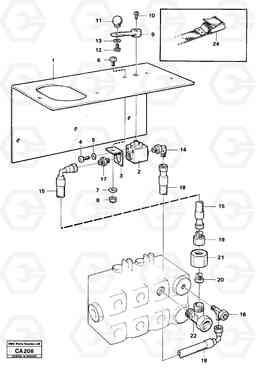 20375 Single-act. lift functionwith servo digging levers 6300 6300, Volvo Construction Equipment