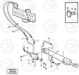 29095 Dual controls EL70 VOLVO BM VOLVO BM EL70, Volvo Construction Equipment