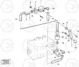 9956 Single-act. lift functionwith servo digging levers EL70 VOLVO BM VOLVO BM EL70, Volvo Construction Equipment